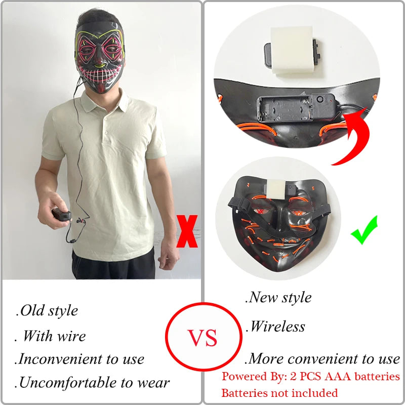 Freddy Krueger Latex Maske für Halloween – Horror Kostüm aus dem Kultfilm "A Nightmare on Elm Street"