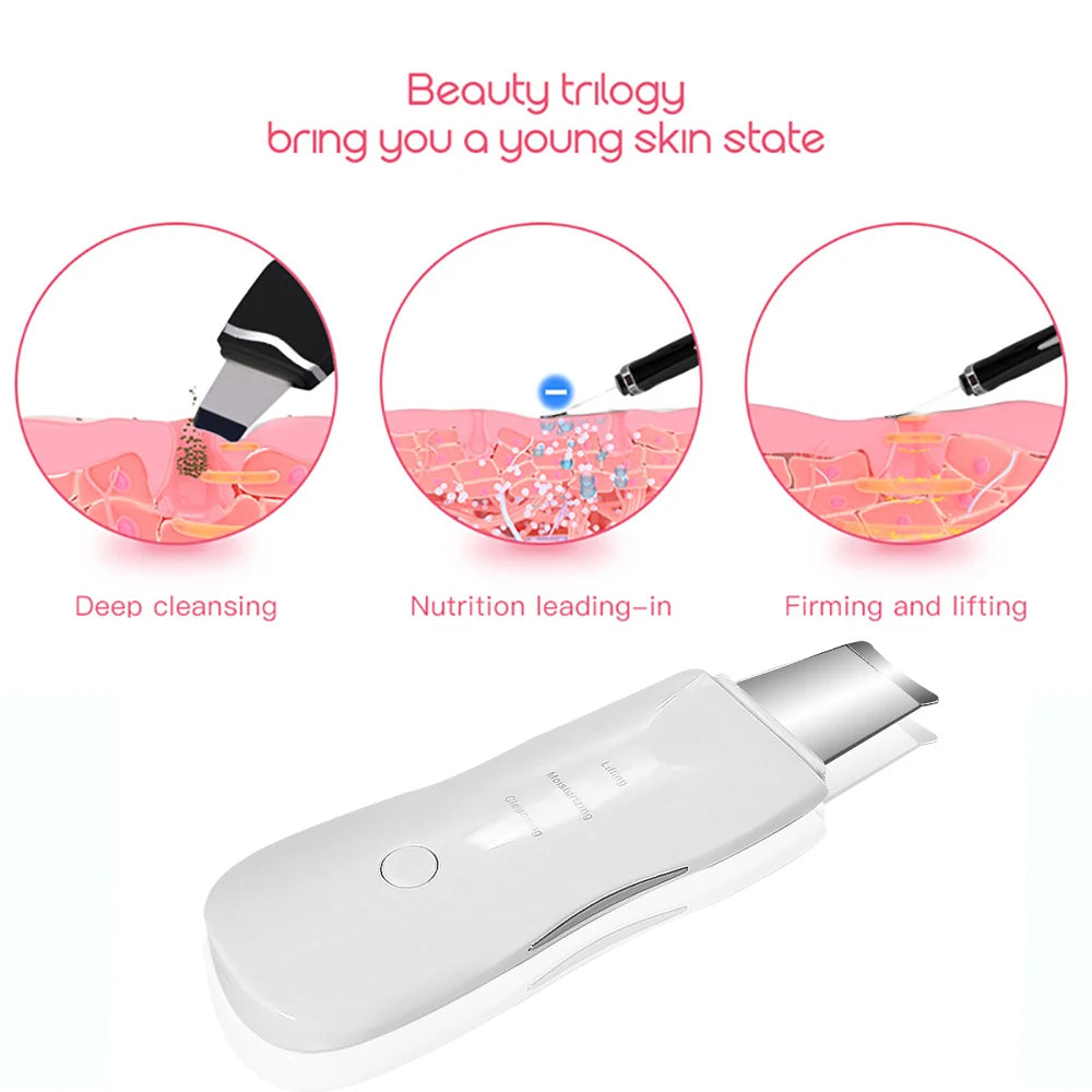 Ultraschall Gesichtsreiniger – Tiefenreinigung, Peeling & Mitesserentferner | Hautstraffung, Anti-Aging, Ionen-Technologie, Vibration | Professioneller Skin Scrubber für klare & glatte Haut
