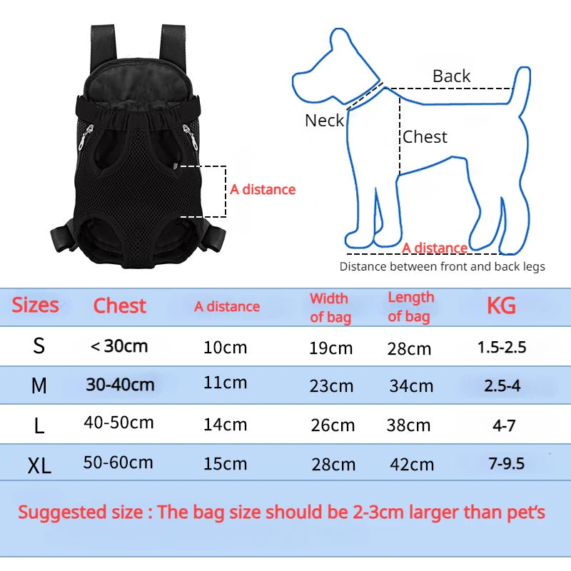 Atmungsaktiver Hunde Rucksack & Katzen Tragetasche für Reisen – Verstellbare Haustier-Brusttasche für unterwegs | Sicher & Komfortabel