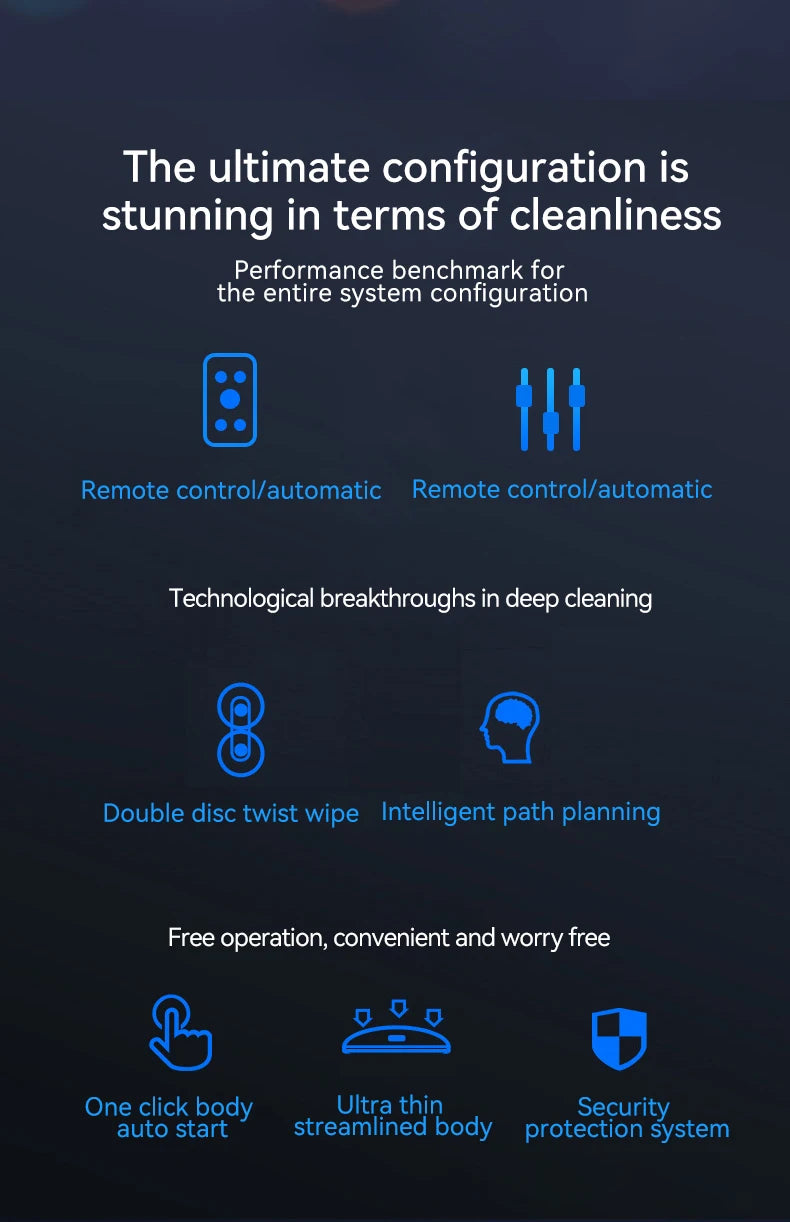 Intelligenter Fensterputz-Roboter mit Fernbedienung | Anti-Sturz, Starke Haftung & Streifenfreie Reinigung