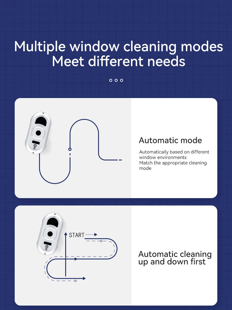 Intelligenter Fensterputz-Roboter mit Fernbedienung | Anti-Sturz, Starke Haftung & Streifenfreie Reinigung