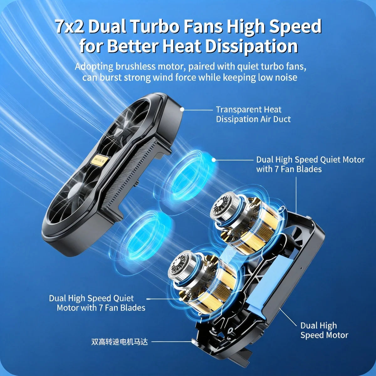 New FS01 Phone Cooler 600mAh Dual Fan Rechargeable Radiator Game Cooling Back Clip Wireless Mute for Smartphones Universal