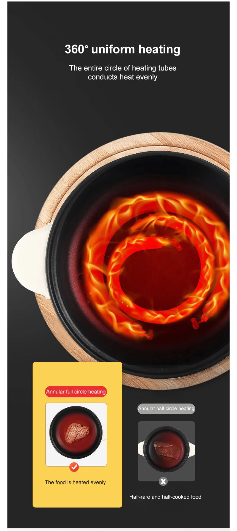 Elektrischer Mini-Multikocher 1–2 Personen | Antihaft-Pfanne, Doppelschicht-Design, 1,7L | Ideal für Nudeln, Reis, Suppen & Pfannengerichte | 400–800W Smart Cooker für Zuhause & Büro