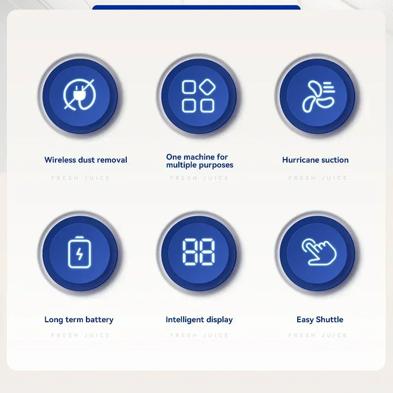 Xiaomi Kabelloser Handstaubsauger 9.500.000 Pa – Leistungsstarker Akku-Staubsauger für Auto & Zuhause