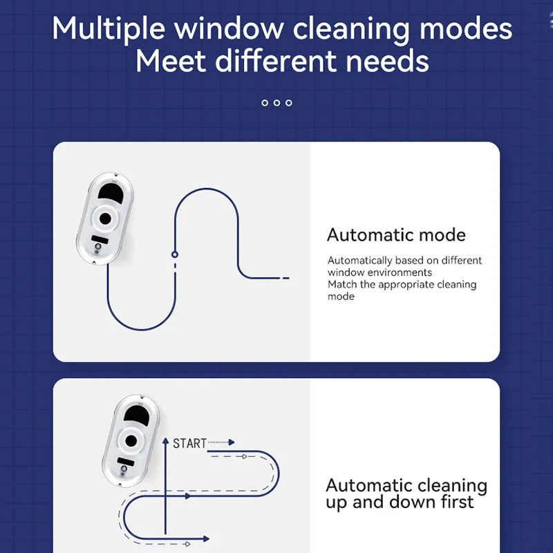 Intelligenter Fensterputz-Roboter mit Fernbedienung | Anti-Sturz, Starke Haftung & Streifenfreie Reinigung