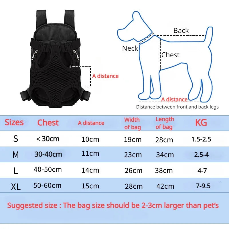 Atmungsaktiver Hunde Rucksack & Katzen Tragetasche für Reisen – Verstellbare Haustier-Brusttasche für unterwegs | Sicher & Komfortabel