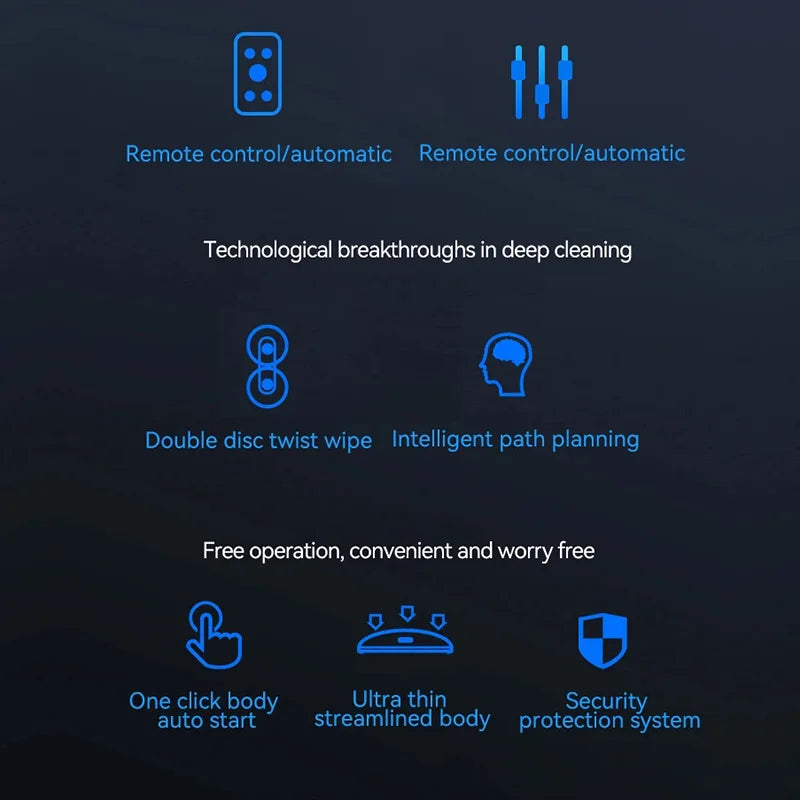 Intelligenter Fensterputz-Roboter mit Fernbedienung | Anti-Sturz, Starke Haftung & Streifenfreie Reinigung