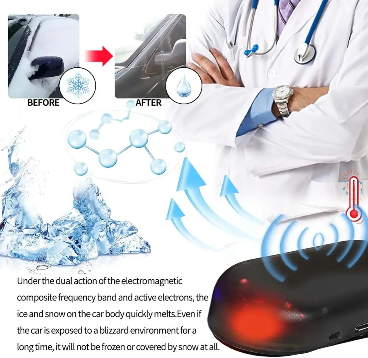 Interferenz Frostschutzgerät fürs Auto – Anti-Eis & Anti-Schnee Glasabdeckung | Magnetische Winter-Enteisung, schützt Windschutzscheibe vor Frost | Kompakte & effiziente Lösung gegen Vereisung